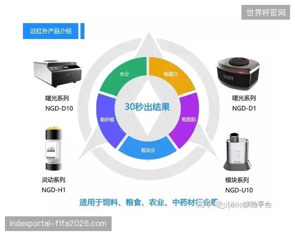 2026年6月北美球场急救链条如何消除响应盲区